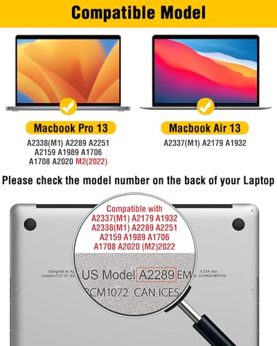 F FORITO Magnetic Privacy Screen Protector Compatible with MacBook Pro 13 inch (2016, 2017, 2018, 2019, 2020, 2021, 2022, M1, M2), Removable 360° Anti Peeping Anti Blue Light Laptop Privacy Shield - size: for Mac Pro 13" (2016-2022,M1,M2)