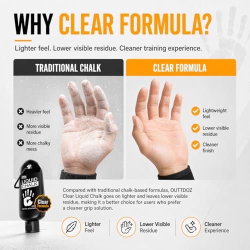 Clear Liquid Chalk 60 ml, Low-Residue Grip for Gym & Climbing | Low-Residue, Quick-Dry Grip for Lifting, Climbing, Pickleball, Shooting Sports & Training - style: 2 Pack
