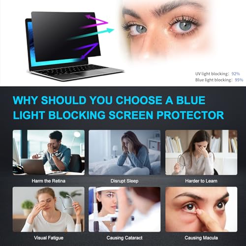 17 Inch Privacy Screen Filter for Laptop, 16:9 Aspect Ratio, Anti-Glare and Blue Light Blocking, Matte/Glossy Double-Sided