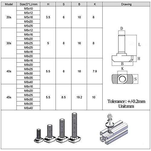 20 Pcs M8 x 16mm Thread T Slot Drop-in Bolt T-Bolt Hammer Head Bolt T Screw Stud for 4040 Series Standard 8mm T-Slot Aluminum Extrusion Profile (4040 Series) - size: 40-M8x16mm
