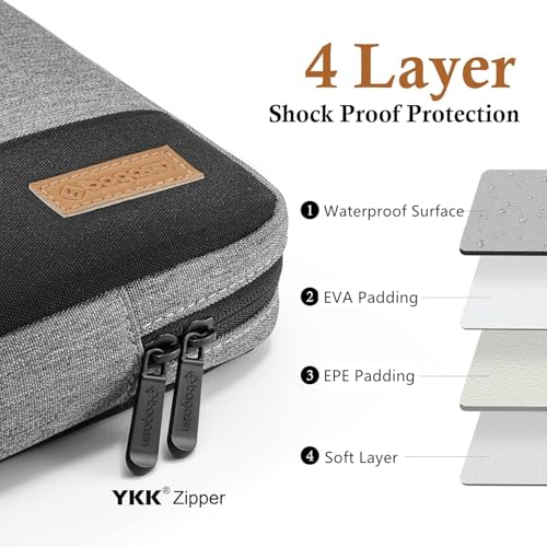 bagasin 17 17.3 Inch Laptop Sleeve Case | Slim, TSA-friendly laptop bag with handle, water-resistant & durable. Fits HP, Dell, Lenovo, Asus 17-17.3 inch notebooks - color: Gray, size: 17