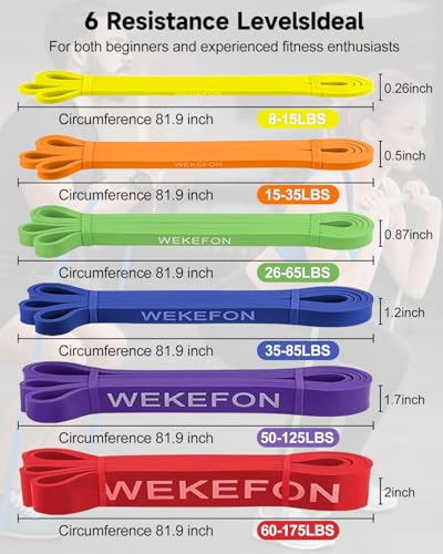 Resistance Bands Set, Pull Up Assist Bands - Stretch Resistance Band - Mobility Band Powerlifting Exercise Bands for Resistance Training, Physical Therapy, Home Workouts - color: Multicolor