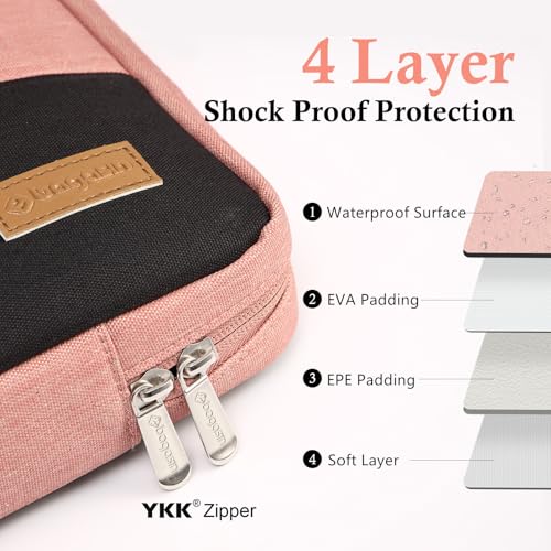 bagasin 14 Inch Laptop Sleeve Case TSA Friendly | Laptop bag fits MacBook Air 15.3, Water-resistant - color: Pink, size: 14