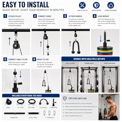 Cable Pulley System Gym,Fitness LAT and Lift Pulley System Dual Cable Machine with Upgraded Loading for Triceps Pushdown,Biceps Curl,Back,Shoulder Workouts Home Gym Equipment