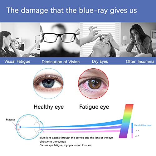 KEANBOLL 2-Pack 17.3" Blue Light Blocking & Anti-Glare Screen Protector | Universal Fit for HP, Dell, Asus, Samsung, Lenovo, Acer Chromebooks & 16:9 Laptops (Eye Comfort +Anti Glare) - size: 17.3"-16:9 Aspect Ratio