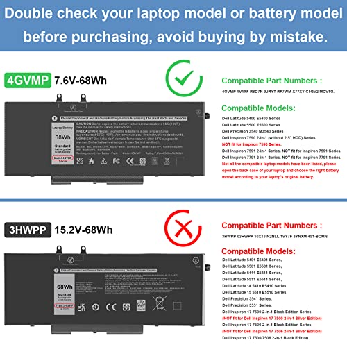 4GVMP Laptop Battery for Dell Latitude 5400 5500 5410 5510 E5400 E5500 Inspiron 7590 7591 7791 2-in-1 Precision 3540 3550 Series P84F P84F001 P42E P42E001 P98G001 P80F001 RF7WM C5GV2 H82T6 7.6V 68Wh - size: 4GVMP 10.83 × 5.12 × 0.73 inch