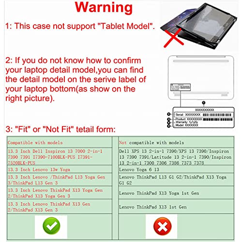 Protective Case for Lenovo ThinkPad L13 Gen 5/ThinkPad L13 2-in-1 Gen 5/ThinkPad L13 Yoga Gen 4/ThinkPad L13 Gen 4/ThinkPad X13 Yoga Gen 3/ThinkPad X13 Gen 3 [Not fit ThinkPad L13 G2],Galaxy - color: Galaxy