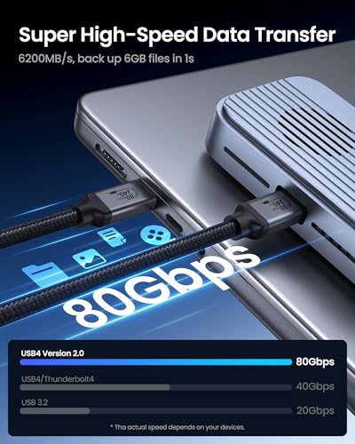 Silkland USB-IF Certified USB4 for Thunderbolt 5 Cable 5FT, 80Gbps 240W 8K | up to 120Gbps Bandwidth, 8K@120Hz/4K@540Hz, Braided USB C Data Cable Compatible for Thunderbolt 4, SSD, MacBook, iPhone17/16 - size: 5 Feet