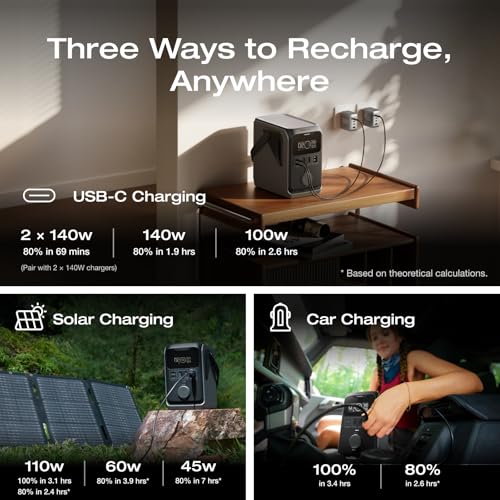 EF ECOFLOW Portable Power Bank Station TRAIL 300 DC, 288Wh 300W DC | LiFePO4 Battery, Compact Solar Generator for Camping, Travel, and Emergency (No AC Outlet Included) - style: TRAIL 300