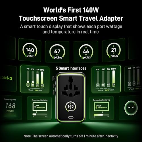Epicka Pulse Duo 140W GoStand Universal Travel Adapter, 2AC/2USB-C/2USB-A | International Power Adapter with Desktop Stand & Smart Display, 3.28ft Cable , PD 3.1/PPS Fast Charging for MacBook/iPhone - style: Pulse Duo 140W with Desktop Stand