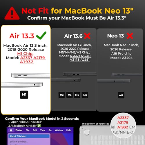 EooCoo for MacBook Air 13.3 inch Case with Keyboard and Screen Protector | Ultra Thin and Transparent, Hard Case Compatible with MacBook Air 13.3 inch M1 Chip 2021-2018 with Retina Display - color: Crystal Clear