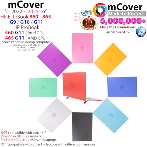 mCover Case Only Compatible for 2022～2025 16" HP ProBook 460 | 465 G11 & EliteBook 860 | 865 G9 G10 G11 Series Windows Notebook PC (Not for Other HP Models)- Red - color: Red