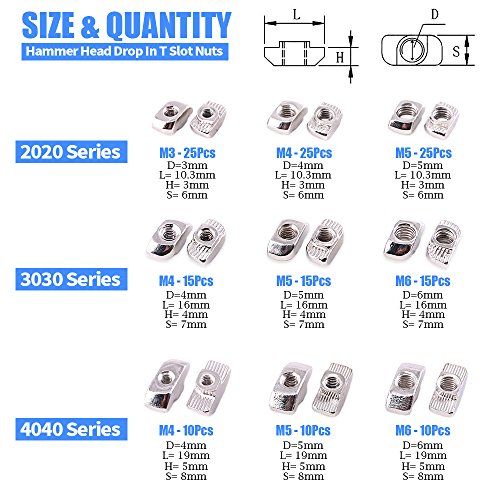 Glarks 150Pcs European M3 M4 M5 M6 Hammer Head Drop in T Nut Slot Assortment Kit for 20/30/40 Series Aluminum Profile - Nickel Plated Carbon Steel (Pack of 2) - size: Small (Pack of 2)