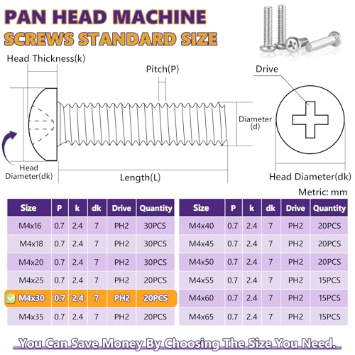 20Pcs M4x30mm Phillips Pan Head Machine Screws Kit 304 SS for DIY | Full Thread, Anti-Rust & Anti-Corrosion, For Furniture Repair, Electronics & 3D Printer Small Models, Storage Case Included - size: M4x30mm