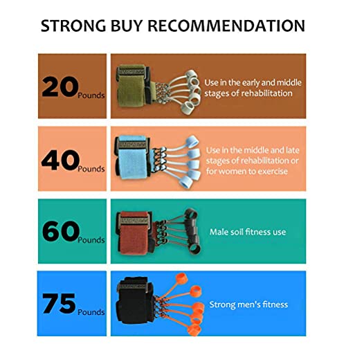 Finger and Hand Extensor Trainer Exerciser - with Resistance Band Stretcher Strengthener, Finger Flexion Extension Training Strengthener