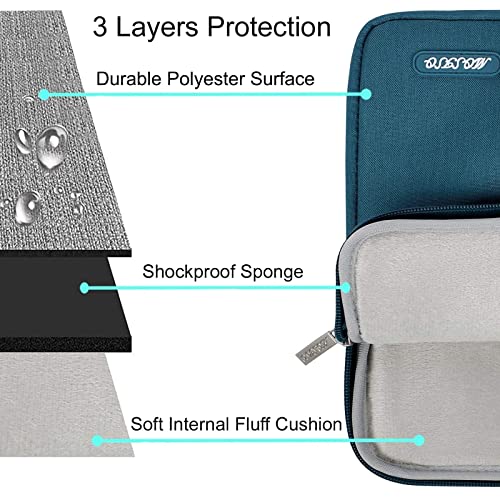 MOSISO Laptop Case 13 inch, Laptop Sleeve Bag with Pocket | Compatible with MacBook Neo A3404 2026/Air/Pro 13 M5/M4/M3/M2/M1 2026-2016, Polyester Vertical Computer Bag, Deep Teal - color: Deep Teal, size: 13 inch
