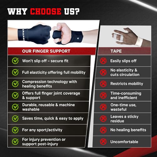 Grappz Middle Finger Brace Compression Gloves, Splint Alternative, Unisex S | Athletic Buddy Tape, Finger Sleeve & Brace, Arthritis Pain Relief & Joint Stabilizer for All Sports - size: Small, style: Middle Finger