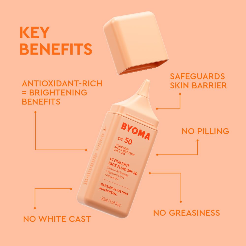 BYOMA Sunscreen - Ultralight Face Fluid SPF 50, No White Cast