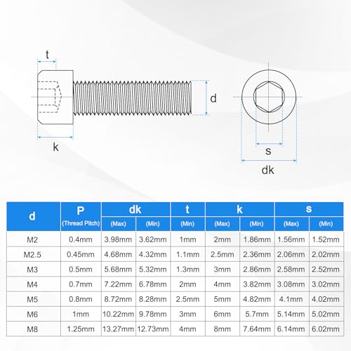 M METERXITY 20-Pack M8 x 14mm Socket Head Cap Screws, 304 Stainless Steel Hex Machine Bolts, Allen Socket Drive Screw with Hex Wrench for Repair/DIY, Fully Threaded Fasteners Kit [Silver] - size: M8 x 14mm
