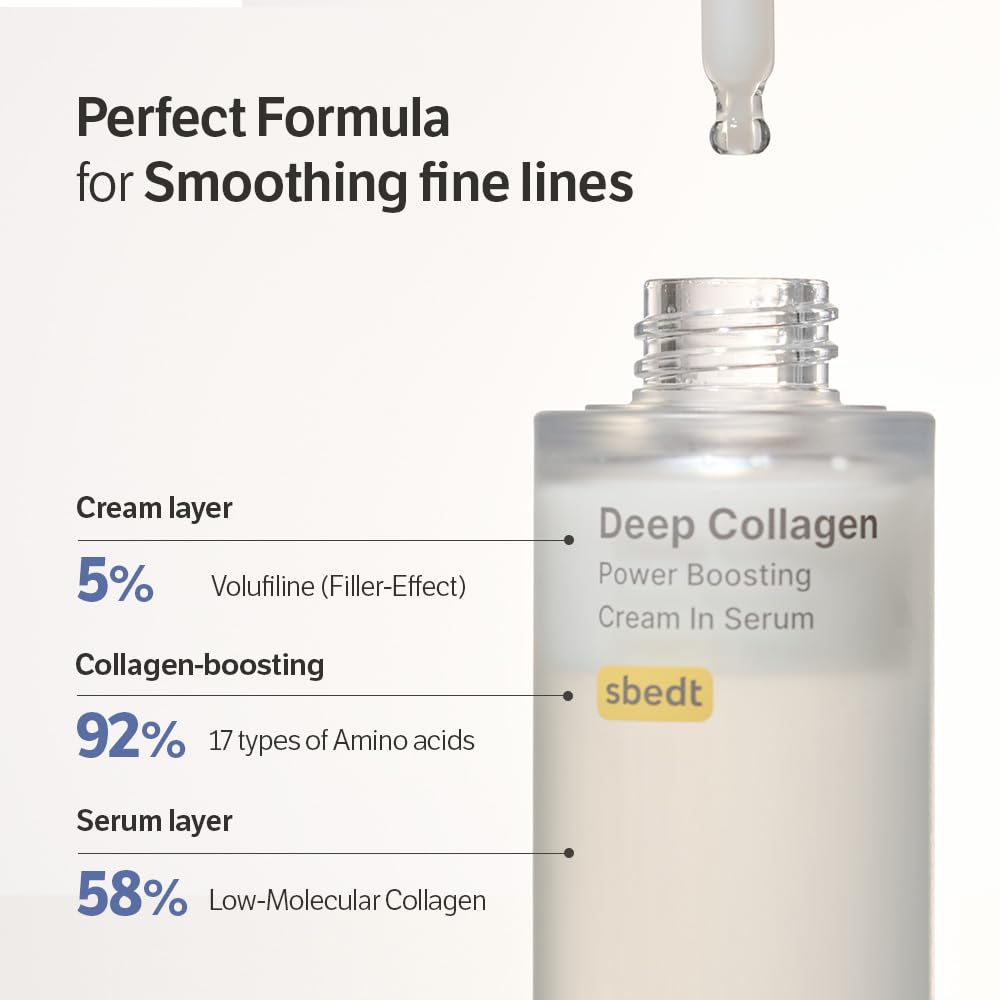 SUNGBOON EDITOR Deep Collagen Serum, 5% Volufiline, Hydrating, 1.01 fl oz