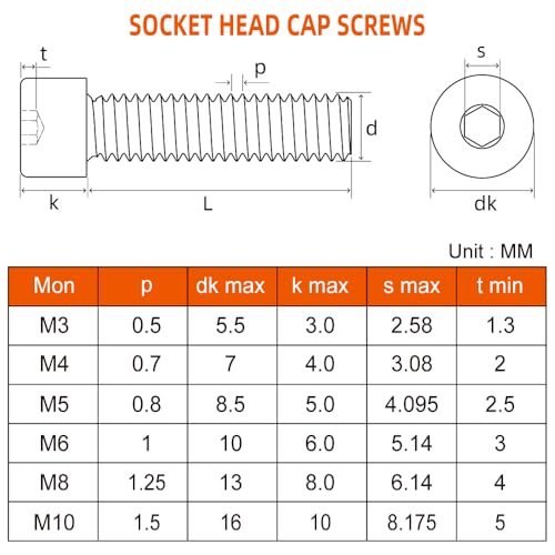 M4-0.7 x 25mm Socket Head Cap Screws Bolts, Allen Socket Drive, Stainless Steel 18-8 (304), Full Thread, Bright Finish, Machine Thread, 50 PCS - size: M4 x 25mm