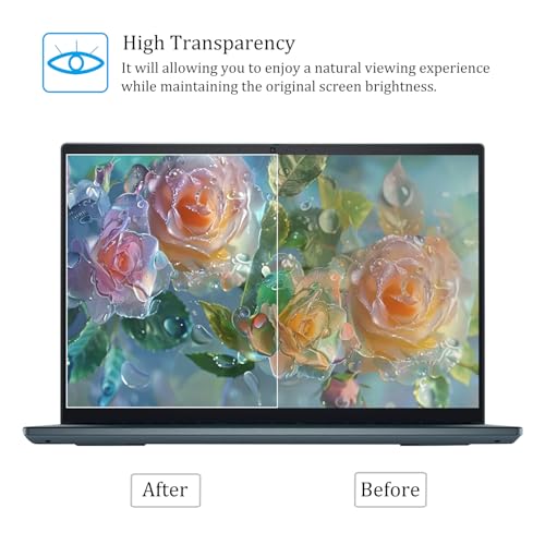 i-Tensodo 14 Inch Tempered Glass Screen Protector for 2026-2025 Lenovo Yoga 7 / 7i 2-in-1 14" (14ILL10 14AKP10) Touchscreen Laptop, 9H, Anti-Scratch - color: Tempered Glass