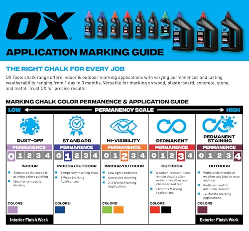 OX Black Chalk Line Powder 8oz - Permanent Chalk Refill | Weather-resistant marking chalk, quick-fill nozzle, quarter-turn cap, 8oz refill for chalk reel, wood, concrete, metal - color: Black - Permanent