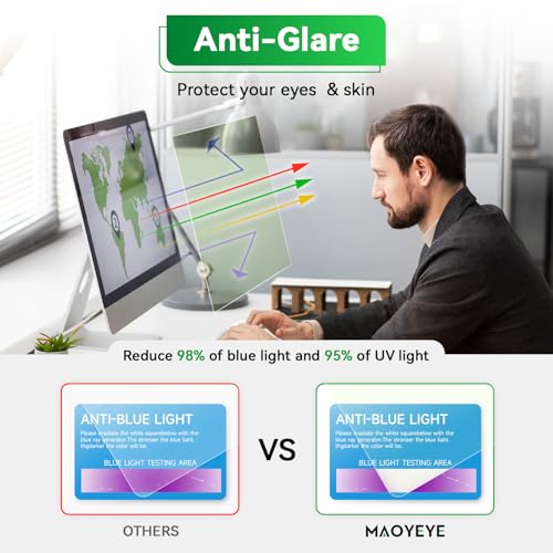 [2 Pack] Magnetic 23.8 in Computer Anti Blue Light Screen Protector for16:9 Aspect Ratio Widescreen Monitor, Hanging Eye Protection Anti-Glare Light Screen Protector, Removable 23.8in Protective Film - size: 23。8 inch