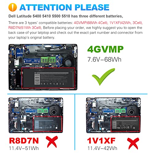 4GVMP Laptop Battery for Dell Latitude 5400 5500 5410 5510 E5400 E5500 Inspiron 7590 7591 7791 2-in-1 Precision 3540 3550 Series P84F P84F001 P42E P42E001 P98G001 P80F001 RF7WM C5GV2 H82T6 7.6V 68Wh - size: 4GVMP 10.83 × 5.12 × 0.73 inch
