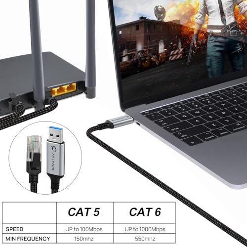 USB to Ethernet Cable 10FT, Gigabit USB 3.0 A to RJ45 Nylon Braided Cable | Network to USBA Cord, 1000Mbps Directly Connected, for Laptop, Desktop PC, Windows 10 and Windows 11 - size: 10FT, style: USB A to Ethernet