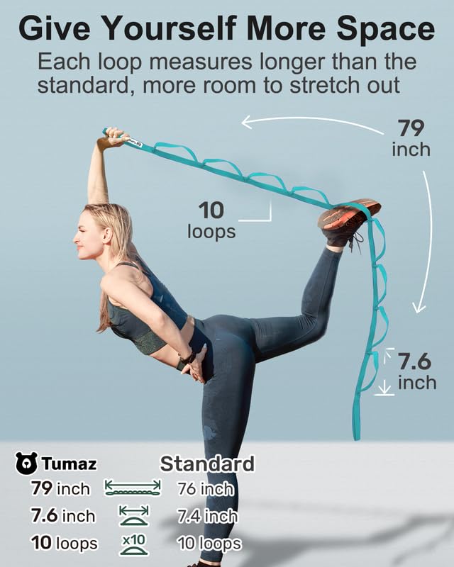 Tumaz Stretching Strap, 10-Loop Non-Elastic Yoga Strap | Designed for stretching, yoga, Pilates and rehab with 10 loops, durable webbing and a longer 79-inch design - color: Turquoise Lite, size: Budget-Essential