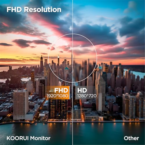 KOORUI 24 inch Curved Computer Monitor, FHD 100Hz VA 1500R PC Screen | Adaptive Sync, 99% sRGB, HDMI/VGA, Eye Care TÜV Rheinland Certified, Tilt Adjustable, Home Office, Study and Everyday Use - size: 24inch 100Hz/FHD/Curved