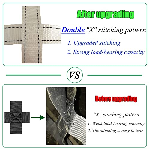 Climbing Cargo Net Heavy Duty,Ninja Net,Rope Ladder for Kids Outdoor Treehouse Backyard Playground Indoor Obstacle Webbing Net for Swing Set Jungle Gym Accessories for Slacklines,White - size: 4x6ft/1.2x1.8m