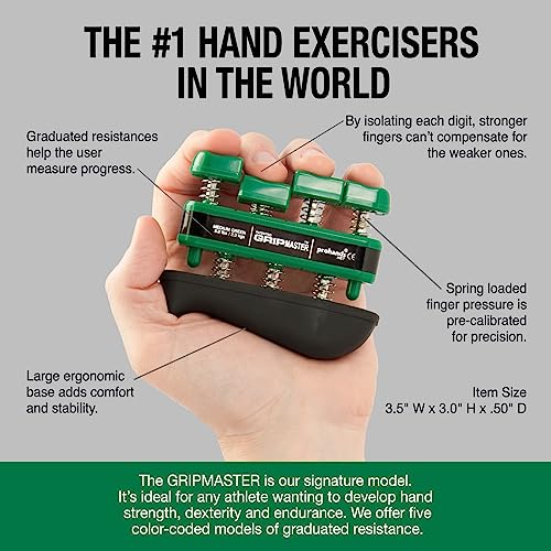 Prohands Gripmaster Medical Hand and Finger Exerciser - size: 5 Pound (Medium Tension)
