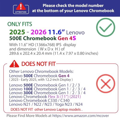 mCover Hard Shell Case Only Compatible for 2025 or Later 11.6" Lenovo 500e Chromebook Gen 4s 2-in-1 Laptop (NOT Fitting Any Other Lenovo Models)- Aqua - color: Aqua