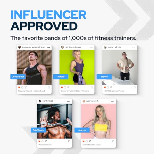 Gym Quality Long Resistance Bands Multi Pack of 5- Loved by Fitness Pros for Group Workouts in Gyms, Boxes, Studios and Bootcamps. Perfect for Pull Ups, Strength Training, Mobility - color: #2 Red, Light