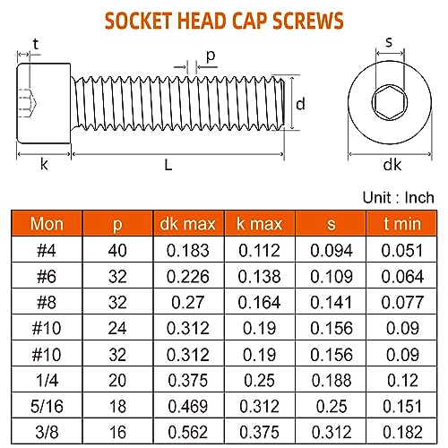 5/16-18 x 3" Socket Head Cap Screws Cap Bolts, 12.9 Grade Alloy Steel Black Oxide, Allen Hex Drive, UNC Coarse Thread Partially Threaded, 10 PCS - size: 5/16-18 x 3"