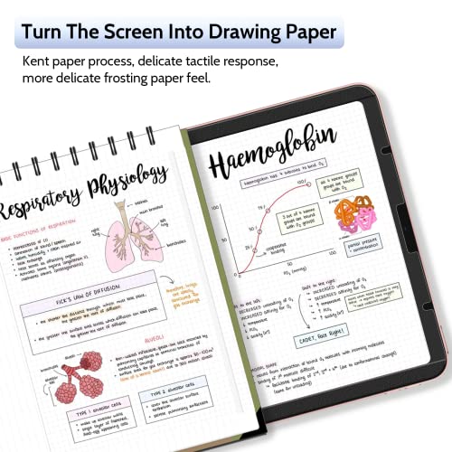 Peslv 2 Pack Magnetic Paperfilm for iPad 9th 8th 7th Generation 10.2 Inch & Air 3th & Pro 10.5in Feel Like Writring Drawing On Paper, Removable Matte Anti Glare Blue Light Screen Protector - size: iPad 7th 8th 9th 10.2"/ Air 3/ Pro 10.5