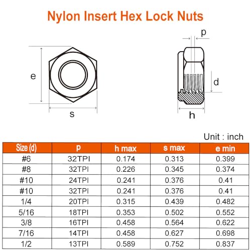 1/4-20 Nylon Insert Hex Lock Nuts Locknuts, 304 Stainless Steel 18-8, Black Oxide, 25 PCS - color: Black, size: 1/4-20