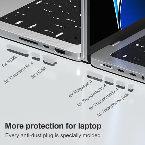 ProElife 21-Pcs Anti Dust Dirt Plug for MacBook Pro 14 16 M5 M4, Clear | Protective Laptop Silicone Anti Dirt Protective Cover, Durable & Reusable, Custom Fit Design, Easy to Apply and Clean - color: White