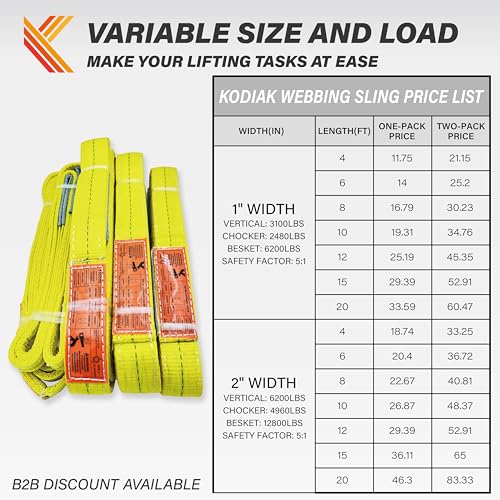 2-Ply Lifting Sling Straps 2”x 8ft - 6200lbs Vertical Capacity Heavy Duty Flat Eye Lift Sling, for Rigging Moving Towing Hoisting -2Pack - Kodiak Straps - color: 2 PACK, size: 2inch x 8ft