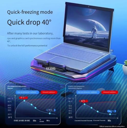 Cooling Pad for Msi Vector Series Vector 16 HX Gaming Laptop Cooler with Powerful Turbo Cooling Fan Can Fast Cooling CPU+GPU 40°C,Variable Speed,6 RGB Light 3 USB-A