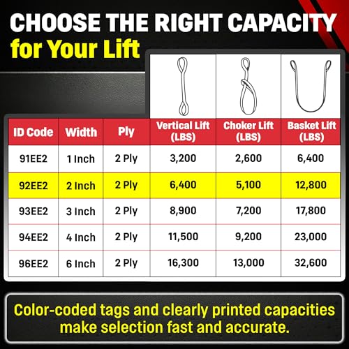 DD Sling 2 Inch x 30 Foot Nylon Lifting Sling – USA Made, 6,400 lb Vertical, 5,100 lb Choker, 12,800 lb Basket – 2-Ply Heavy Duty 900 Webbing, Type 3 Flat Eye & Eye Rigging Sling - size: 2"x30'