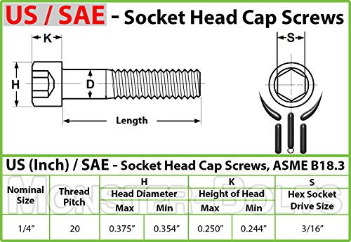 MonsterBolts - 1/4"-20 x 1-1/8" Socket Head Screws, ASTM A574, Alloy Steel, Black Oxide, 10 Pack - size: 1.125 In. (1-1/8")