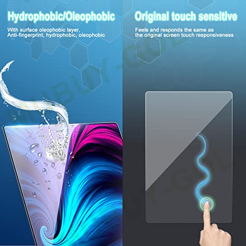 Anti-Blue Light Glare Screen Protector for 13.3" Dell Latitude 13 3310 3320 5300 5320 5330 5340 5350 7310 7320 7330 7340, Dell ChromeBook/Vostro 3380 5300 5301 5390 5391 7306 7310 7380 7390 7391