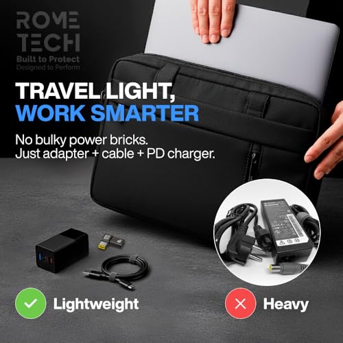 USB C to DC Adapter, Type C to DC with Built-in PD and E-Mark Smart Chip for Lenovo Square Port, Input 20V ⎓ 3.25A, USB C to Laptop Charger (2-Pack)