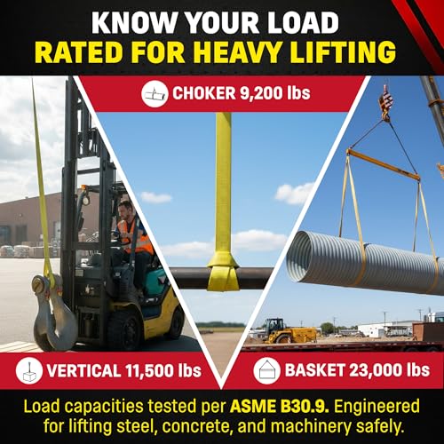 DD Sling 4 Inch x 16 Foot Nylon Lifting Sling – USA Made, 11,500 lb Vertical, 9,200 lb Choker, 23,000 lb Basket – 2-Ply Heavy Duty 900 Webbing, Type 3 Flat Eye & Eye Rigging Sling - size: 4"x16'