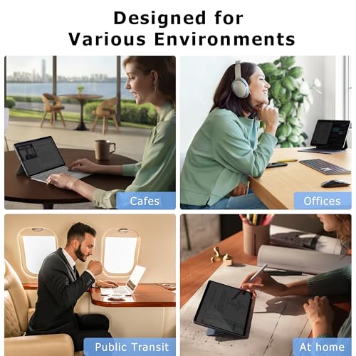 Megoo Privacy Screen Protector for Surface Laptop Go 3/2/1 12.4 Inch, Anti-Spy, Anti-Glare, Blue Light & UV Blocking, Magnetic Nano Technology, Removable Design - size: Laptop Go 3-2-1 12.4"
