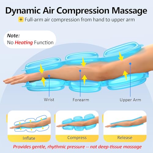 Comfytemp Air Compression Arm Massager for Circulation and Pain Relief, M | FSA Eligible HSA, Portable Full-Arm Compression Sleeve for Tennis Elbow, Edema, Ideal for Men Women (Fits Upper Arm 11"~15") - size: M, 11"~15"