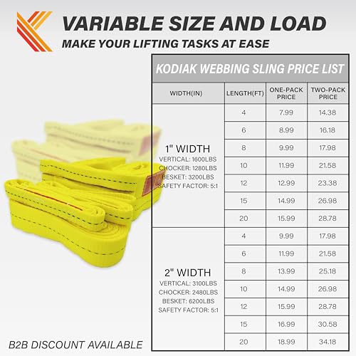 1-Ply Lifting Sling Straps 2”x 6ft - 3100lbs Vertical Capacity Heavy Duty Flat Eye Lift Sling, for Rigging Moving Towing Hoisting -2Pack - Kodiak Straps - color: 2 PACK, size: 2inch x 6ft